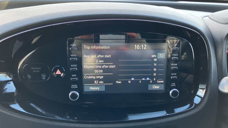 Toyota Aygo X 1.0 VVT-i Edge 5dr Petrol Hatchback